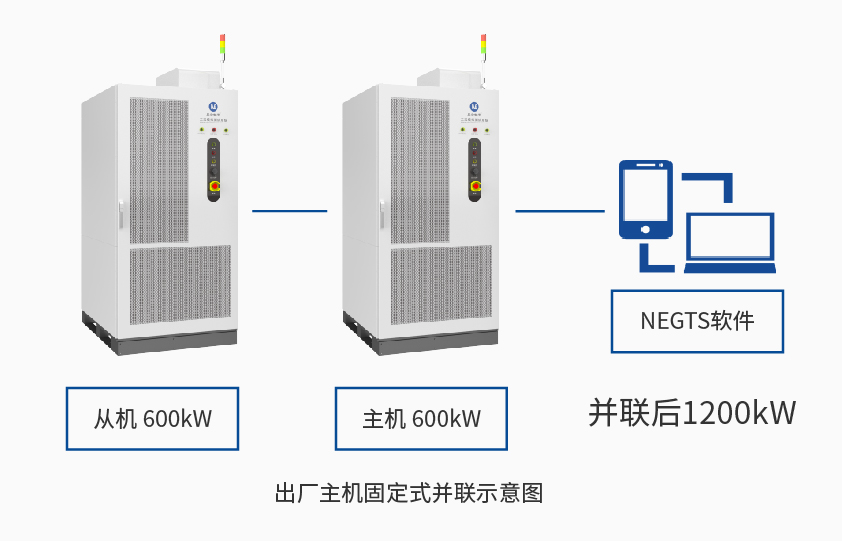 星云600kW1650V電池組工況模擬測試系統(tǒng)詳情三.jpg